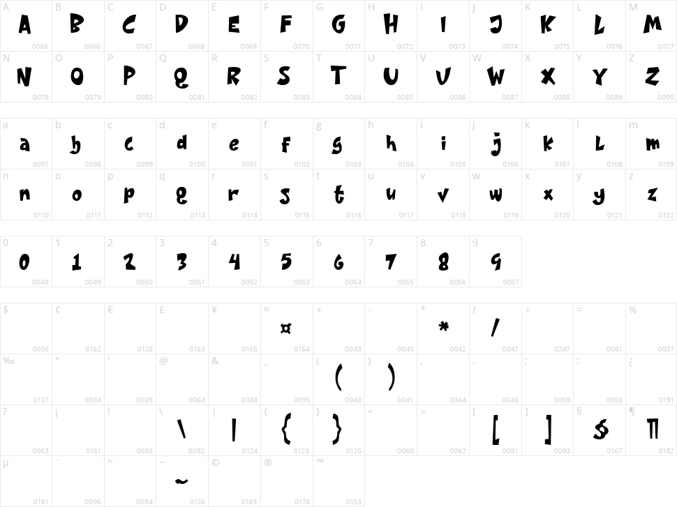 Night House Character Map