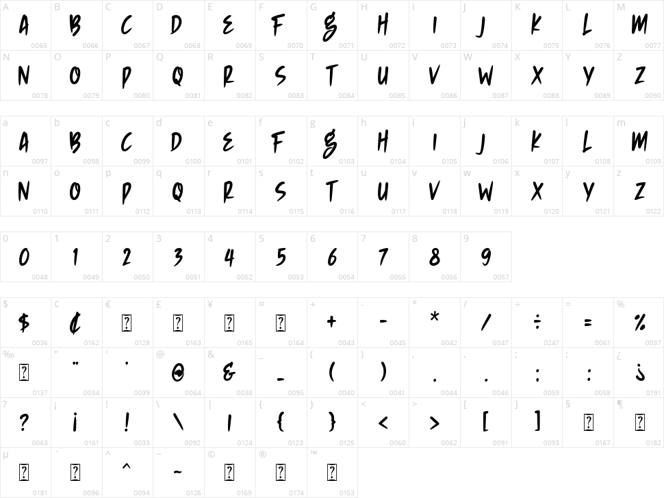 Night Hunter Character Map
