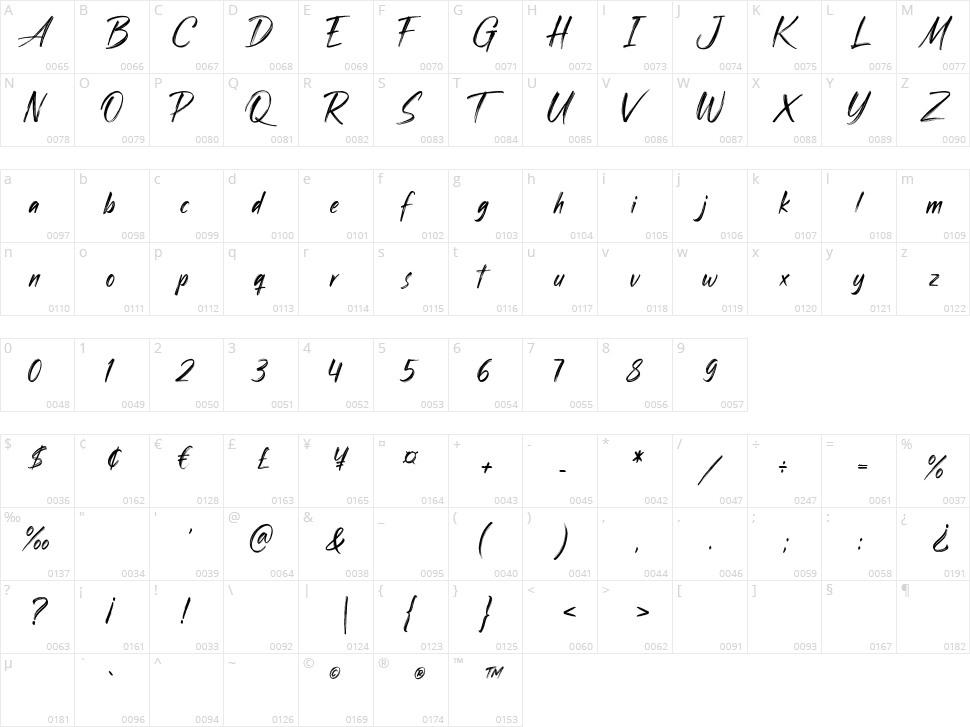 Night in Paradise Character Map