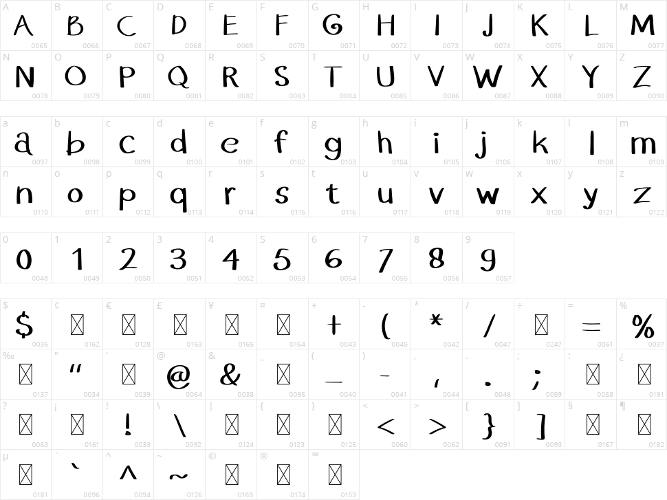 Night Love Character Map