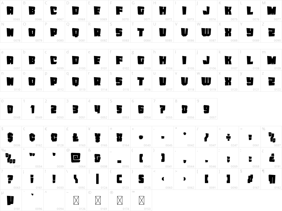 Night Mare Character Map