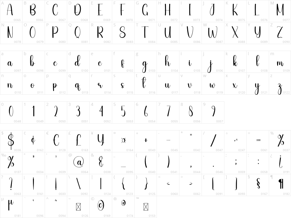 Night Market Character Map