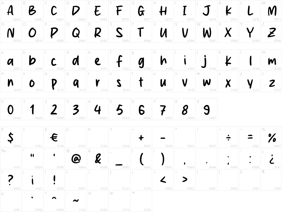 Night Morning Character Map
