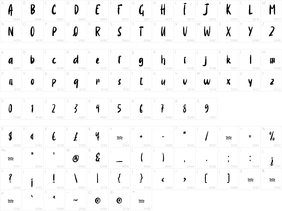 Night Of Samhain Character Map