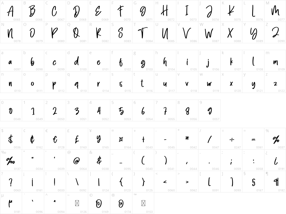 Night Stars Character Map