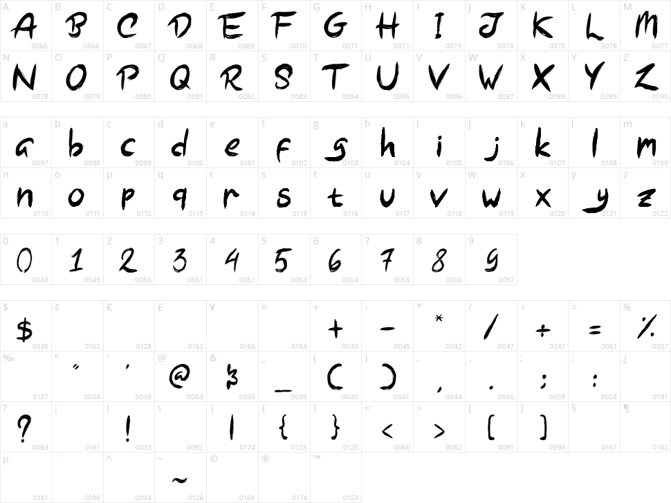 Night Story Character Map