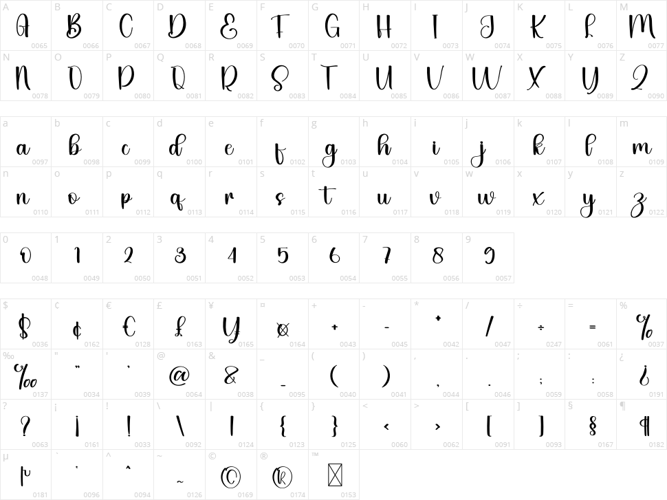 Night Vacation Character Map