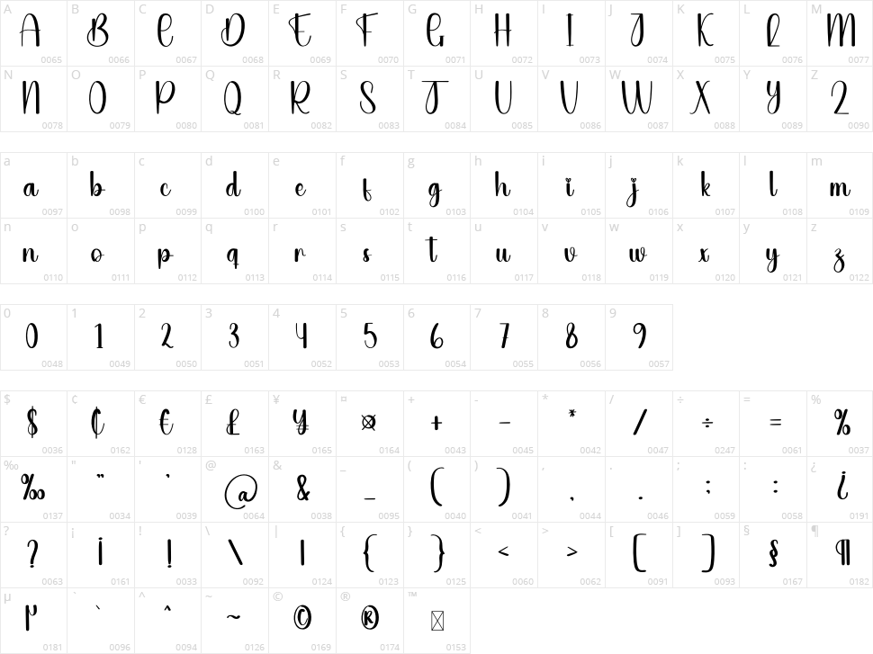 Night Valentine Character Map