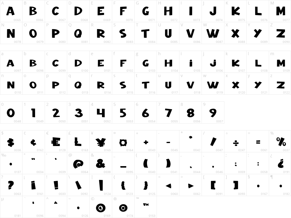 Night Wolf Character Map
