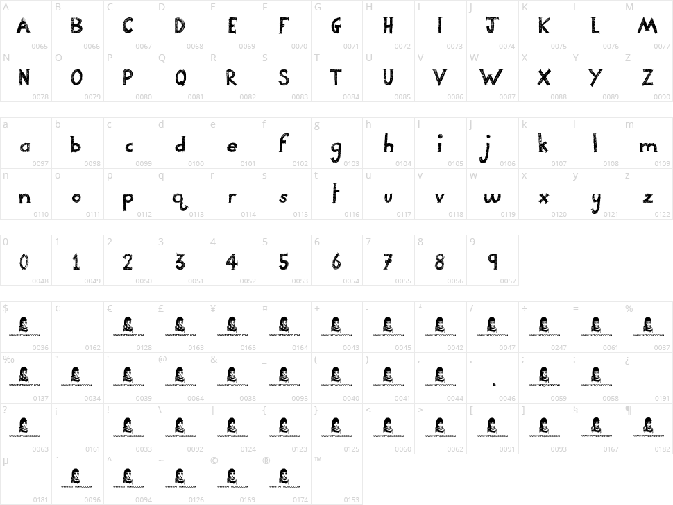 Night Adder Character Map