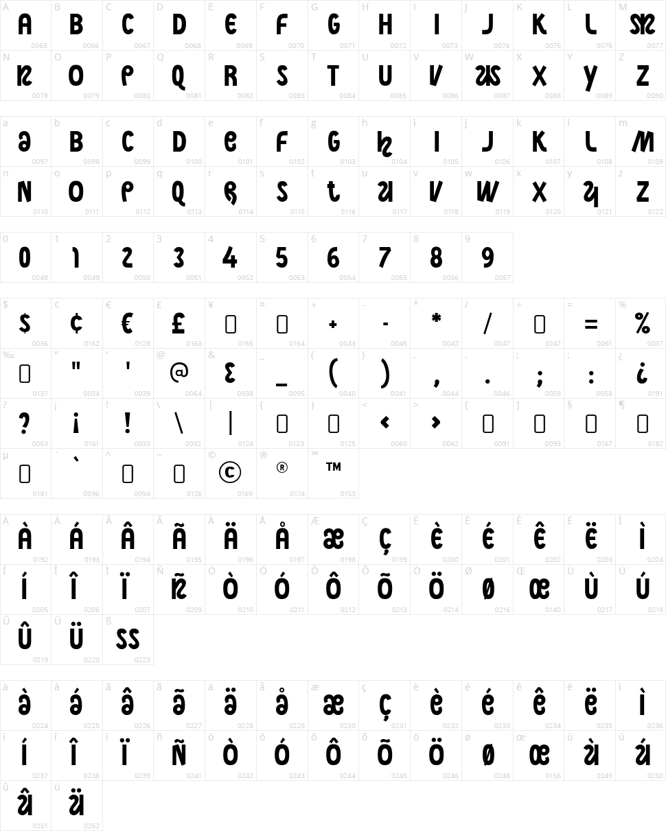 Night Court Character Map