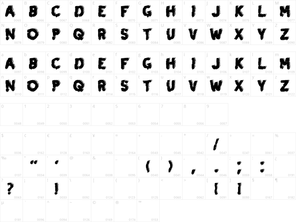 Night Prowler Character Map
