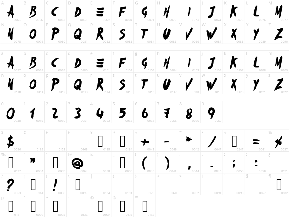 Night Ride Character Map