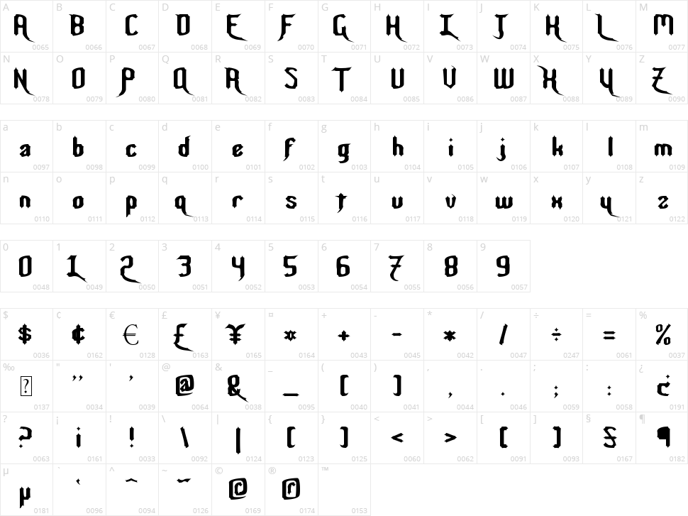 Night Warrior Character Map