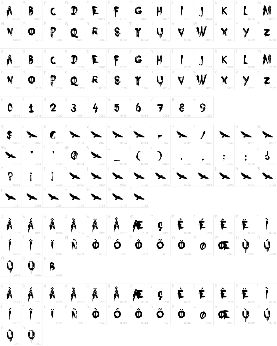 Nightbird Character Map