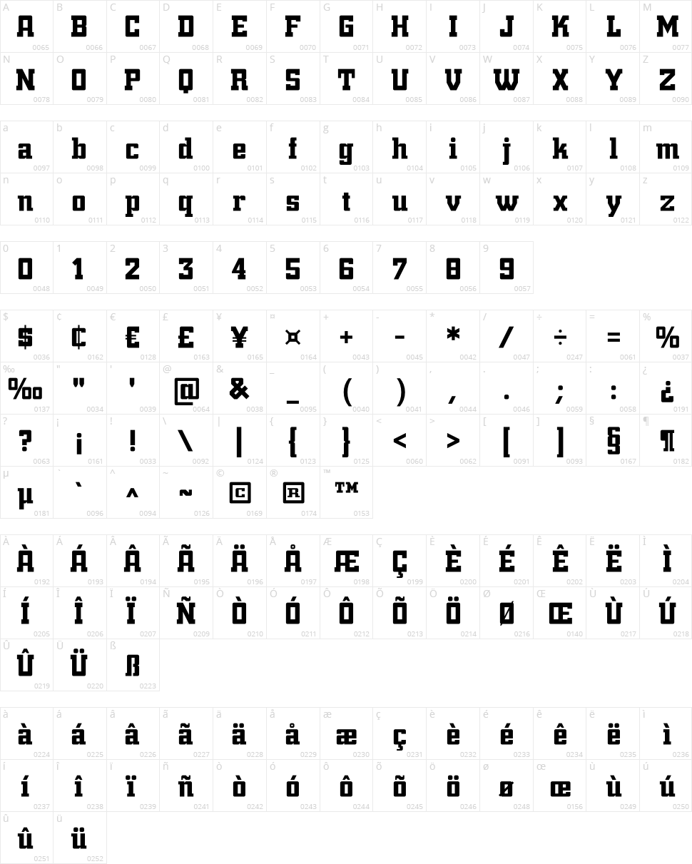 NightBits Character Map