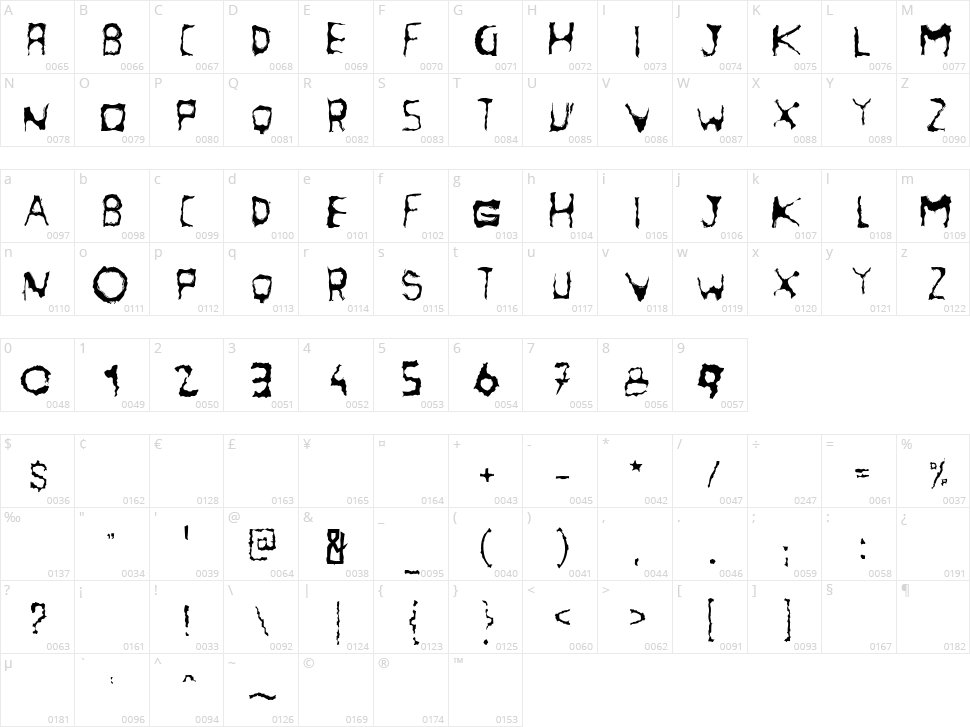 NightCola Character Map