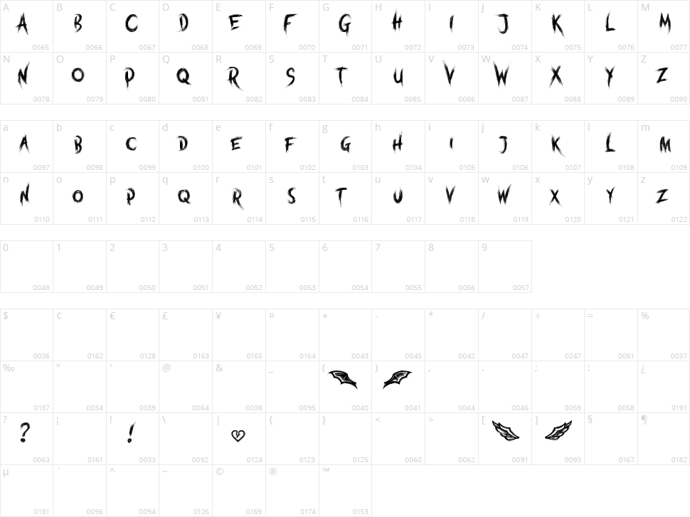 Nightcore Character Map