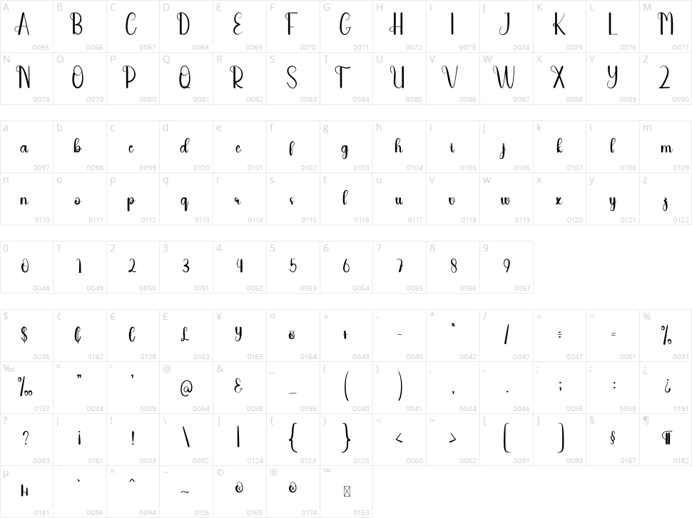 Nightday Character Map