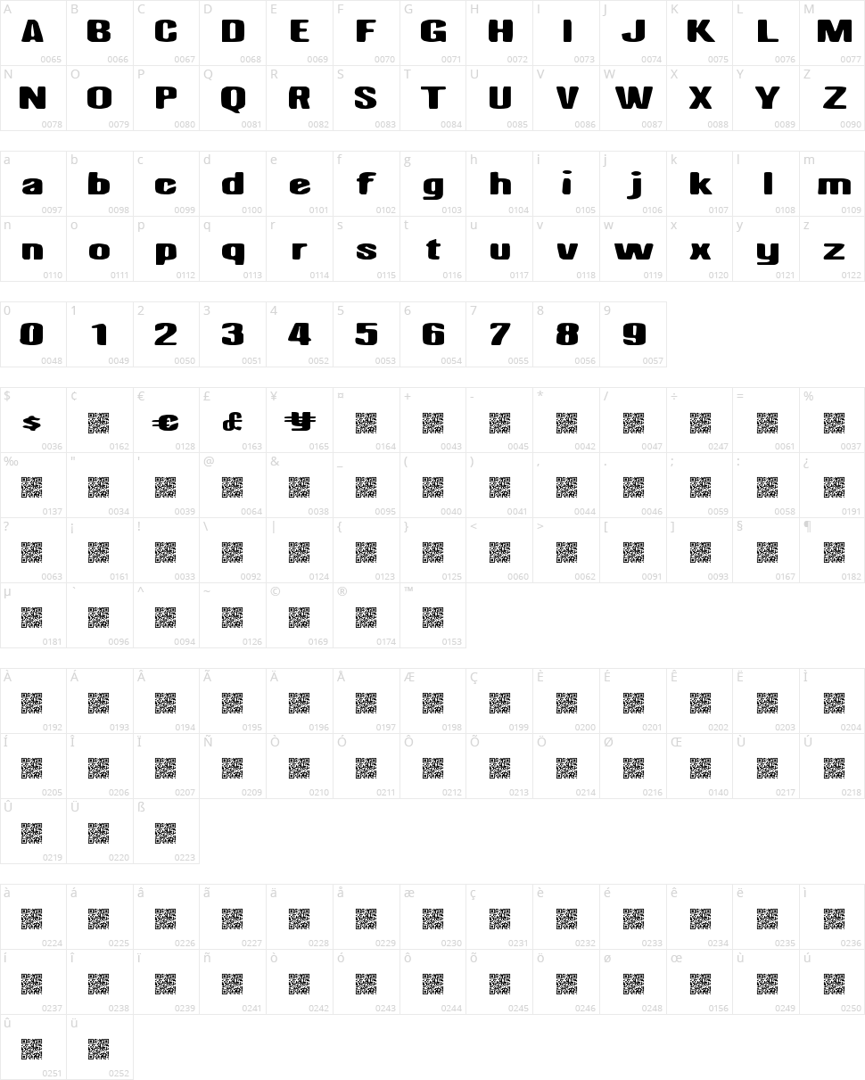 Night Hawk Character Map