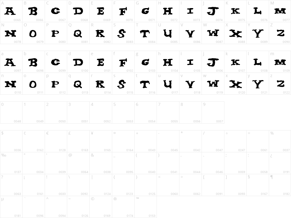 Nighthour Character Map