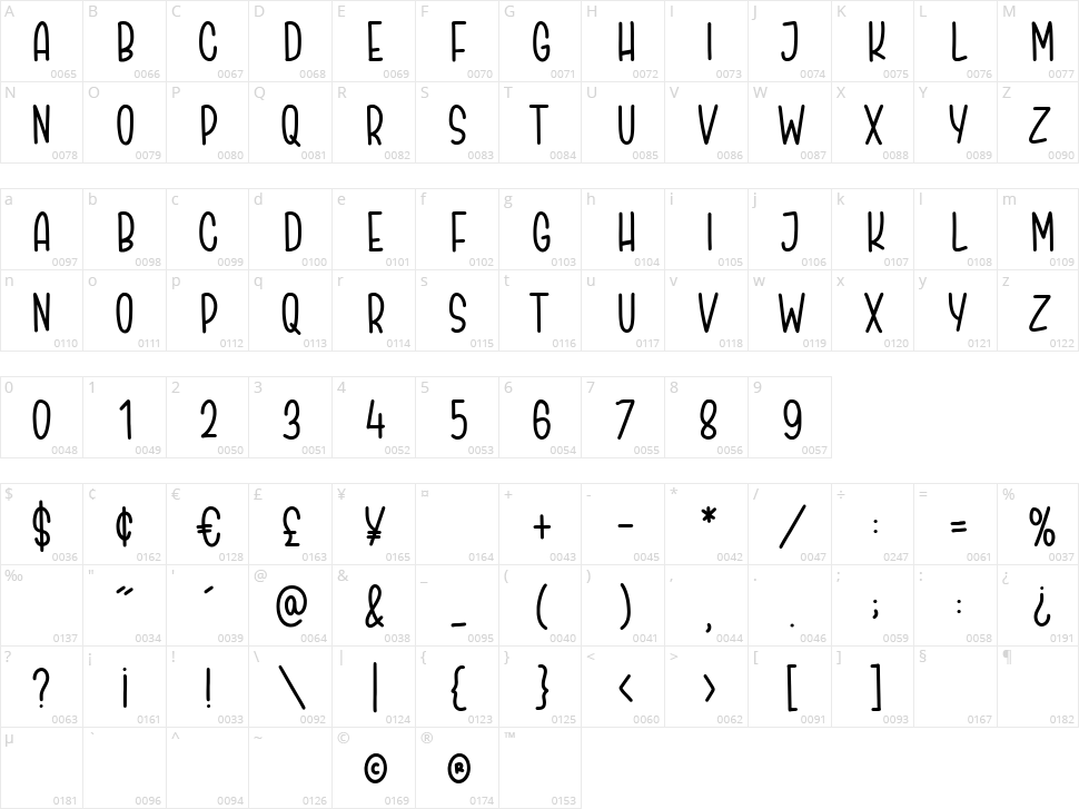 Nightjump Character Map