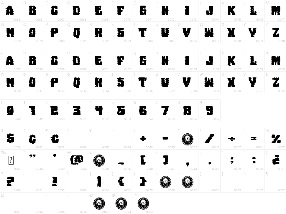 Nightmare On Raval Streets Character Map