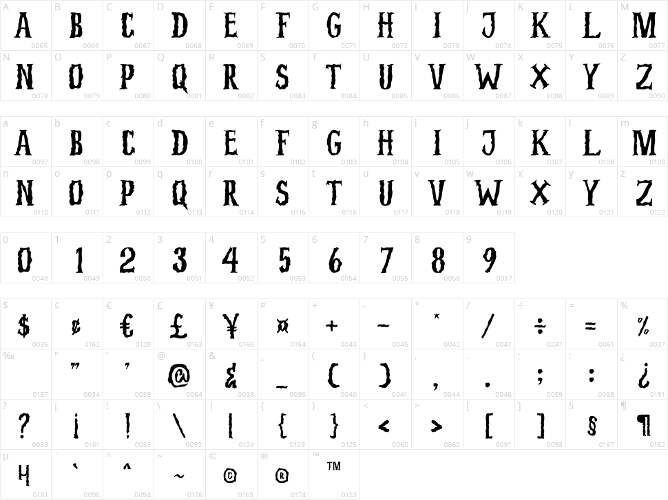 Nightmare Pumpkins Character Map