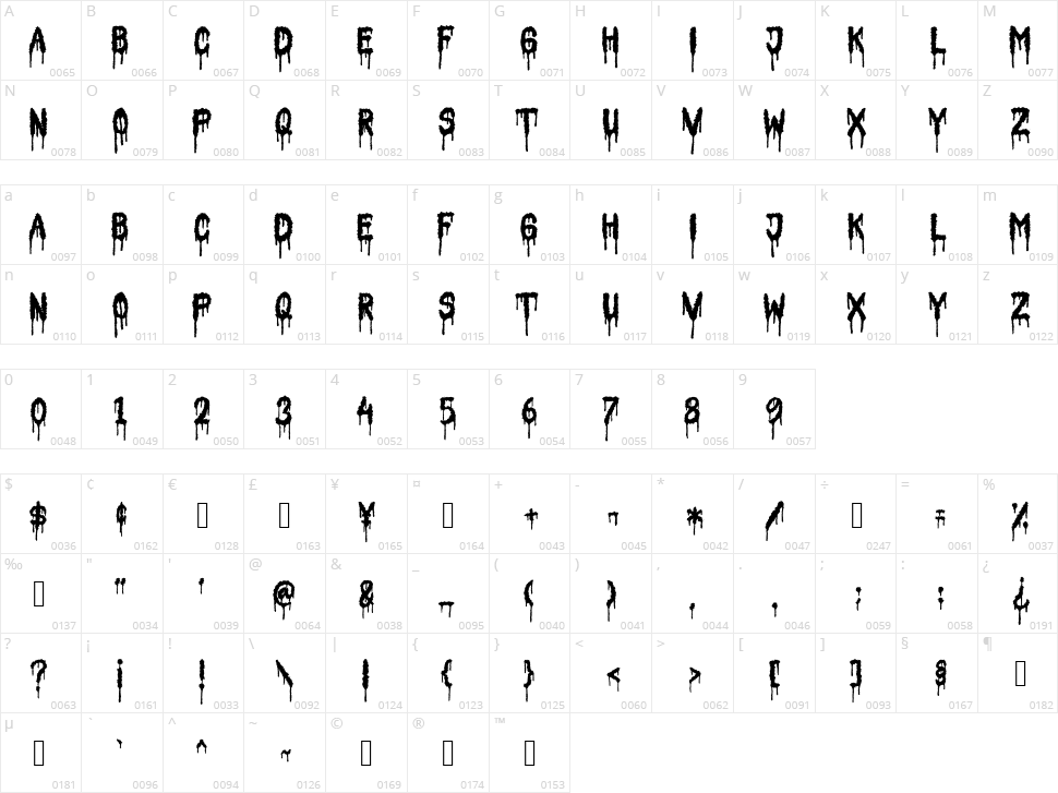 Nightmare Story Character Map