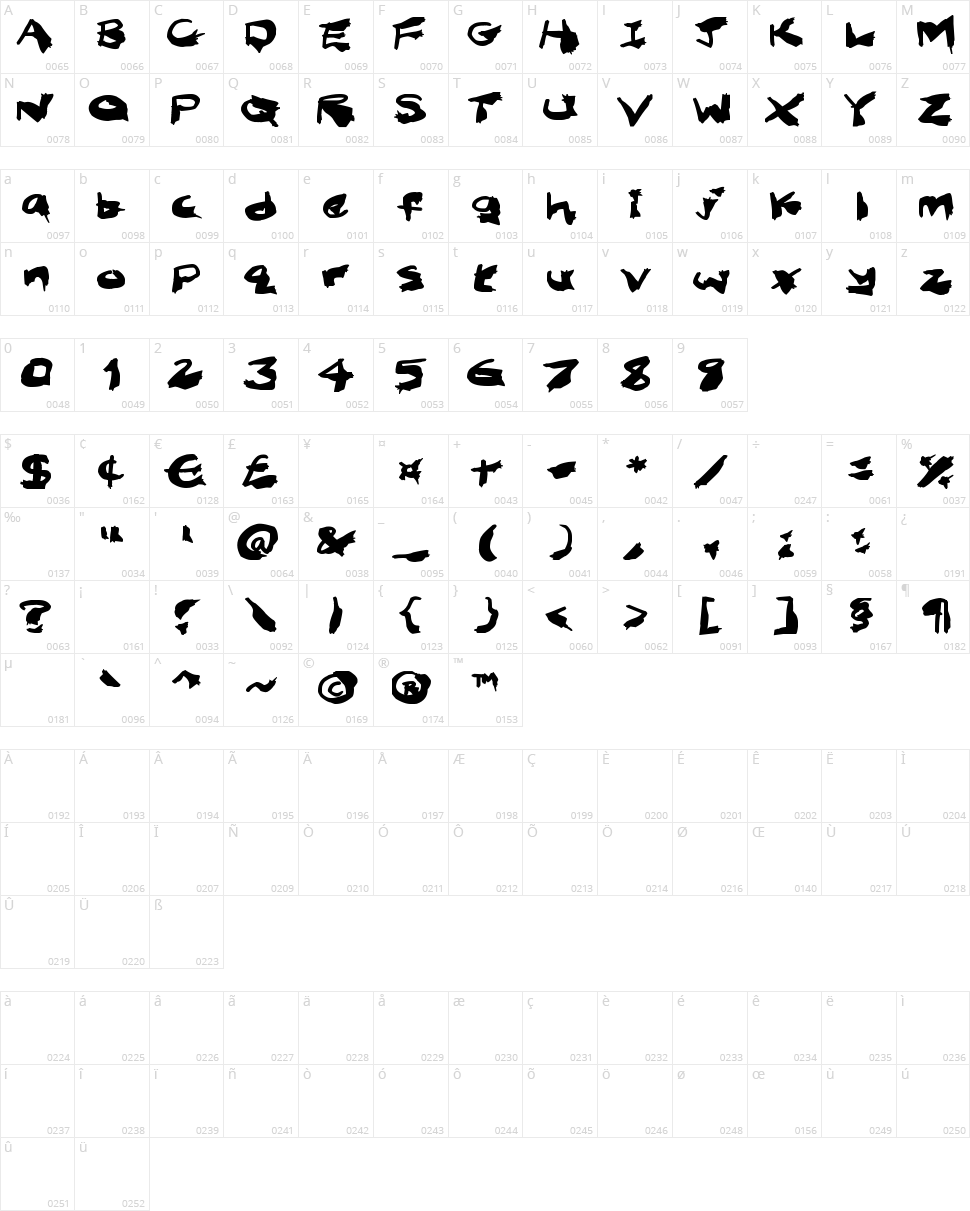 Nightmare Ink Character Map