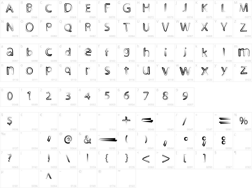 Night Out Character Map