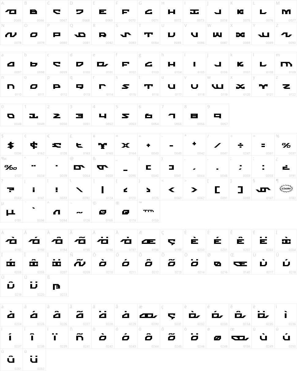 Nightrunner Character Map
