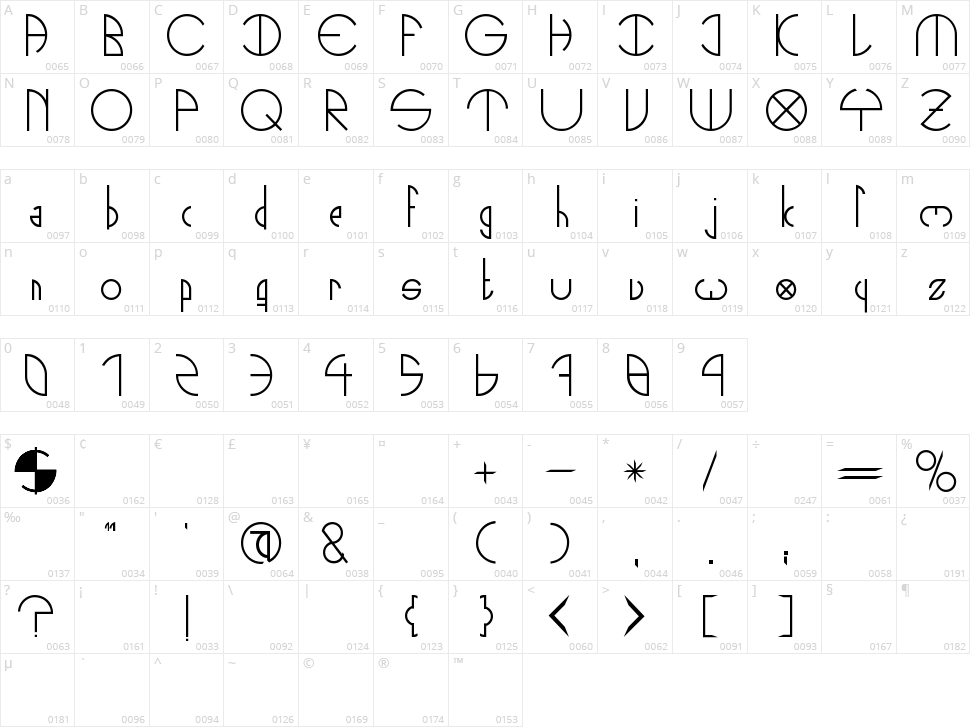 Night's out Character Map