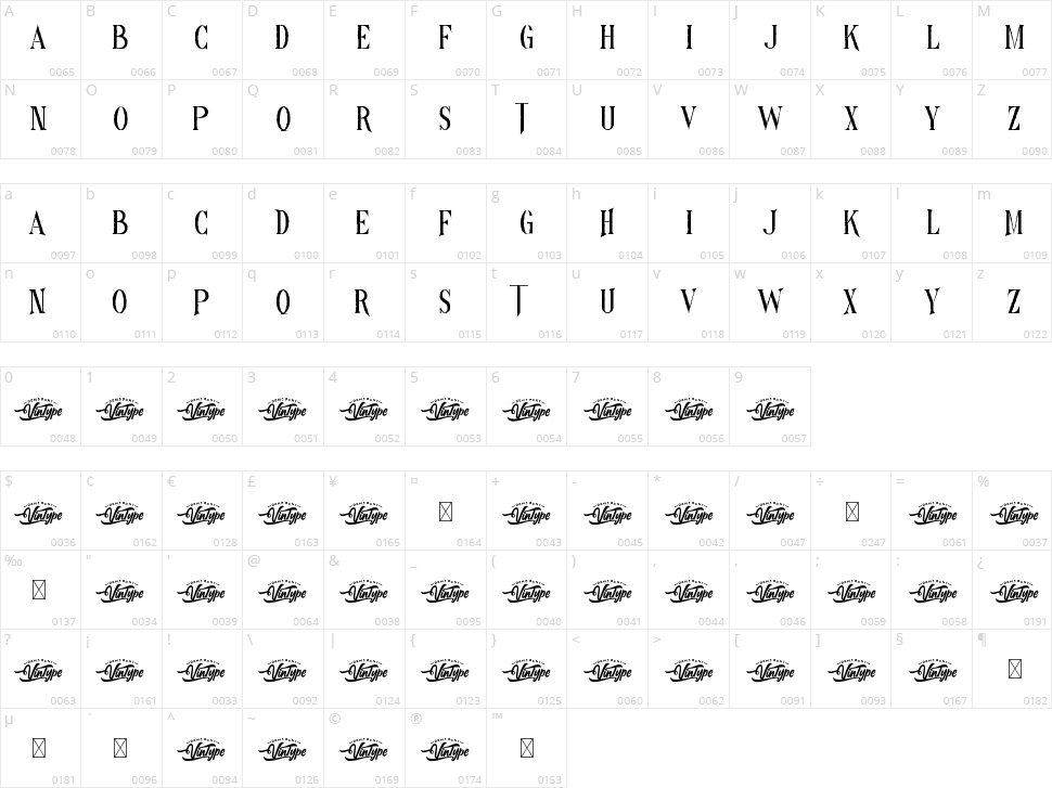 Nightside Character Map