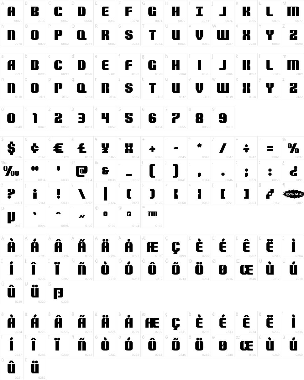 Nightwraith Character Map