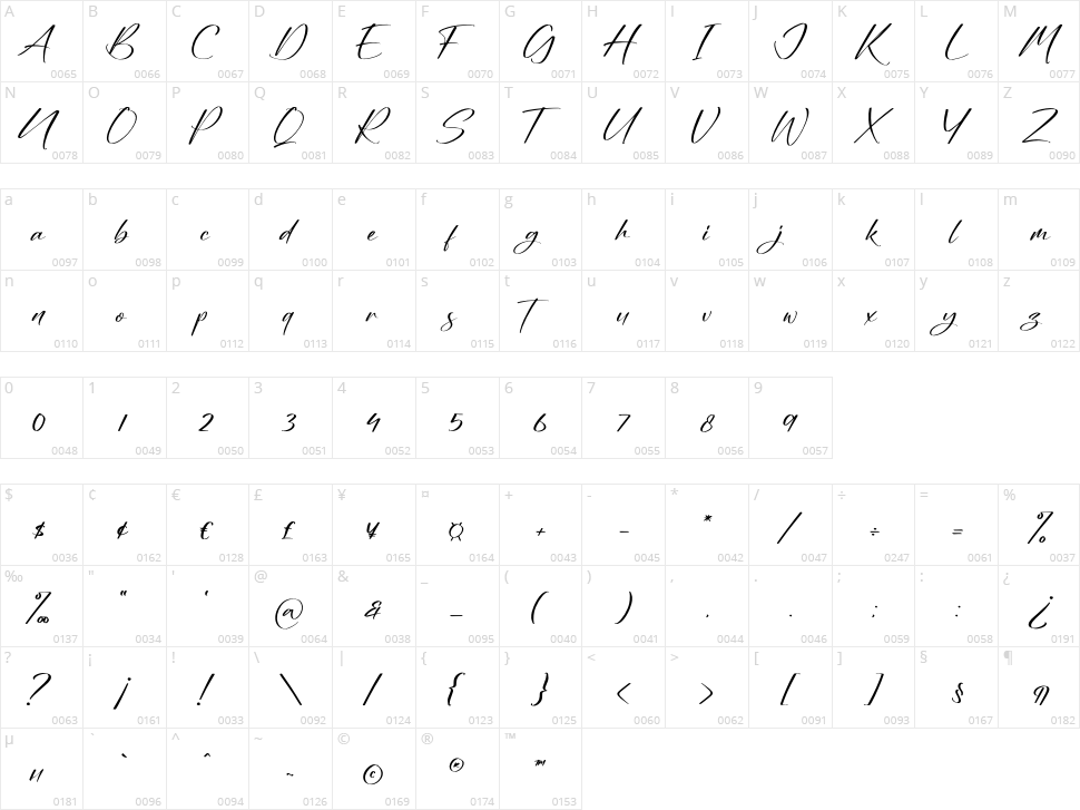 Nighty Bright Character Map