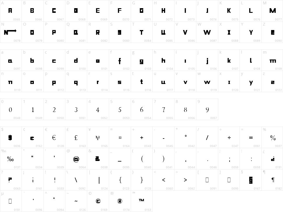 Niiiii-trous Character Map