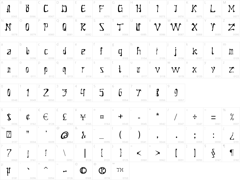 Nike 90 Character Map