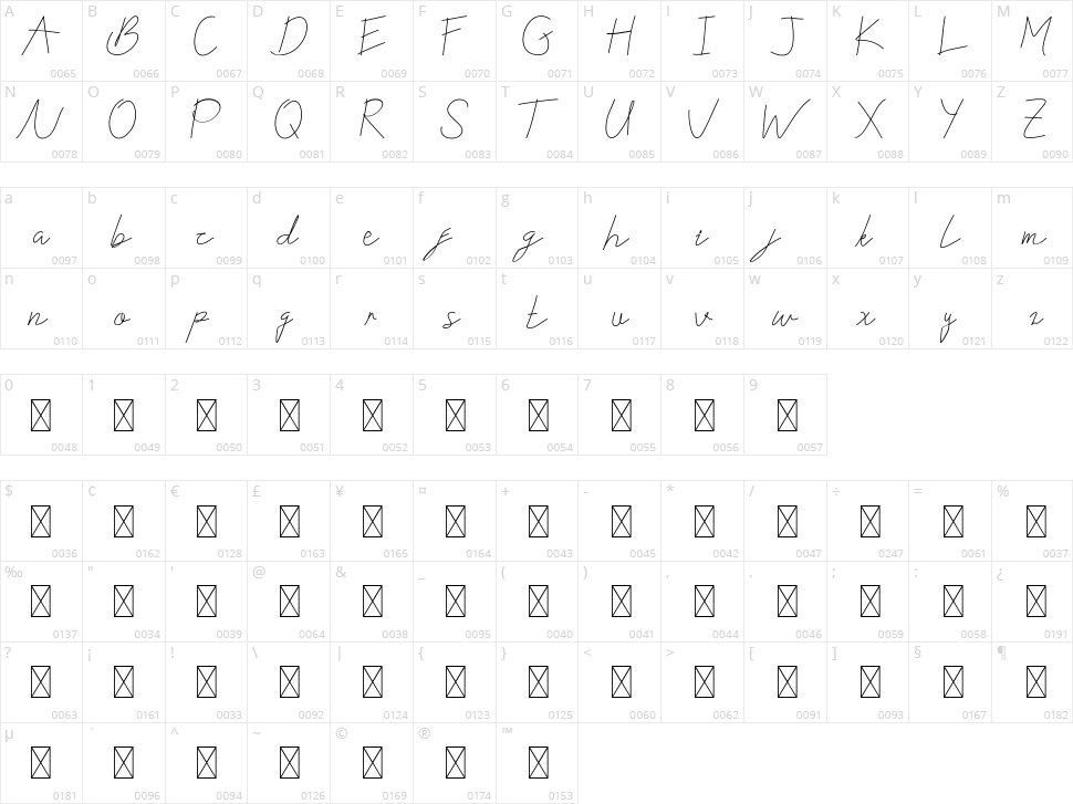 Nikeisha Character Map