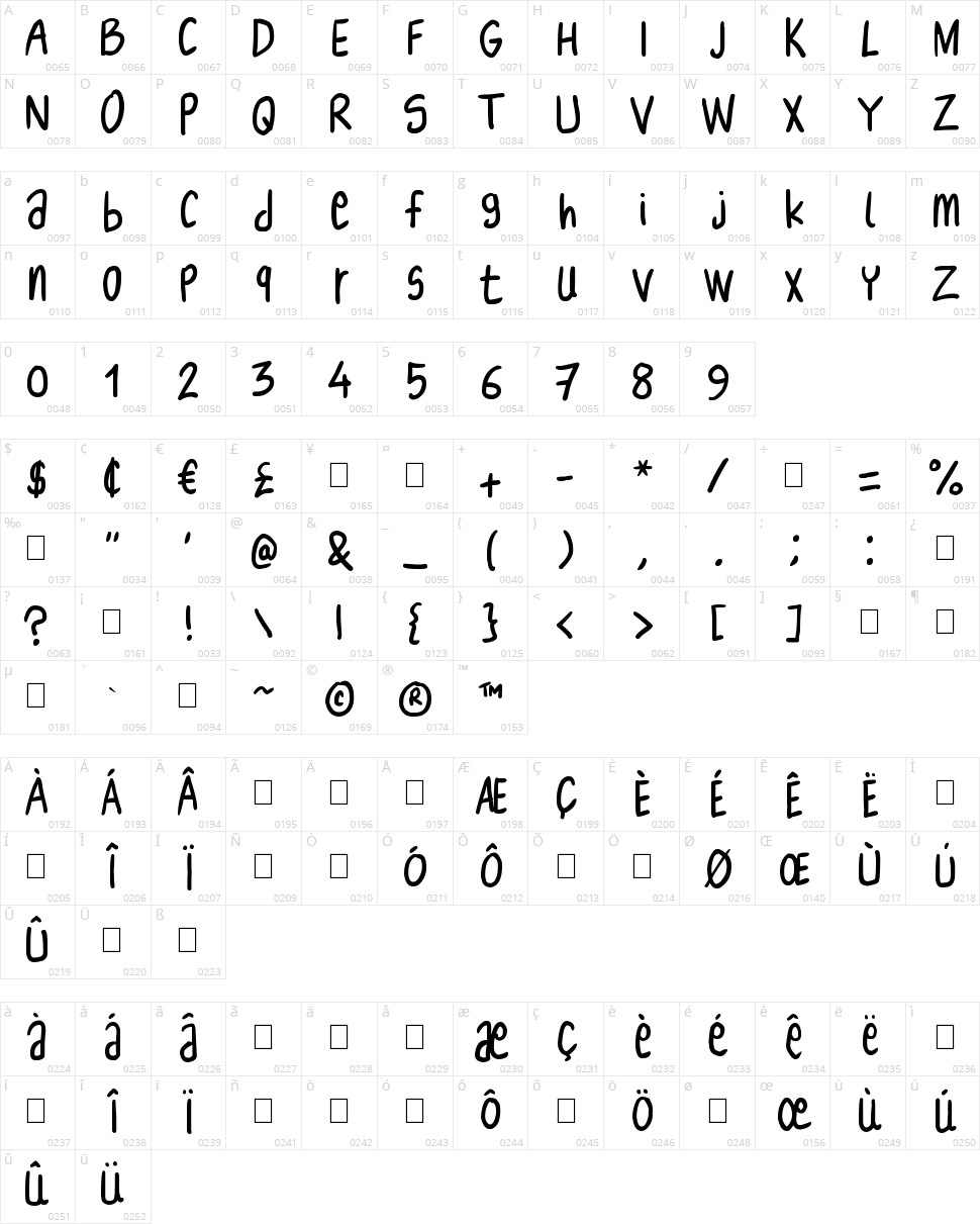 NikoFont Character Map