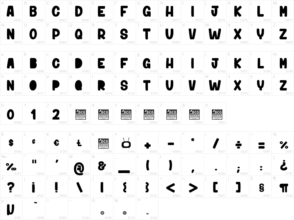 Niktalope Character Map