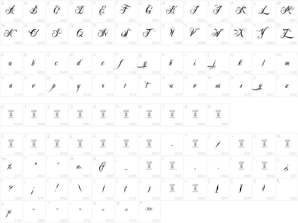 Nina Script Character Map