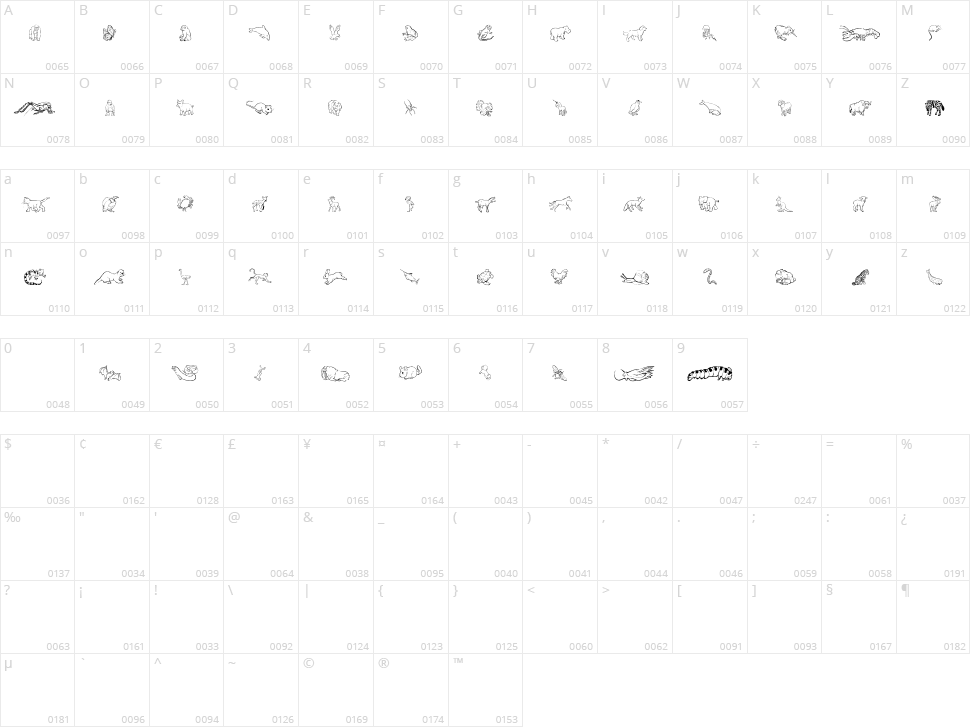 Nina's Animals Character Map