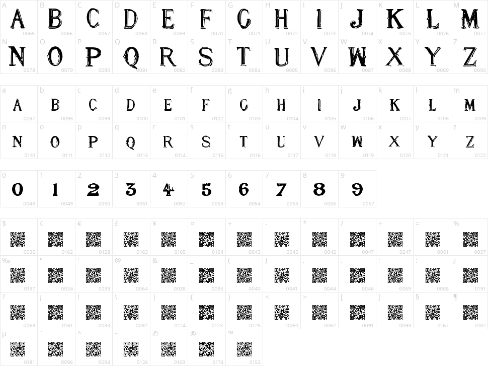 Nine Eight Character Map