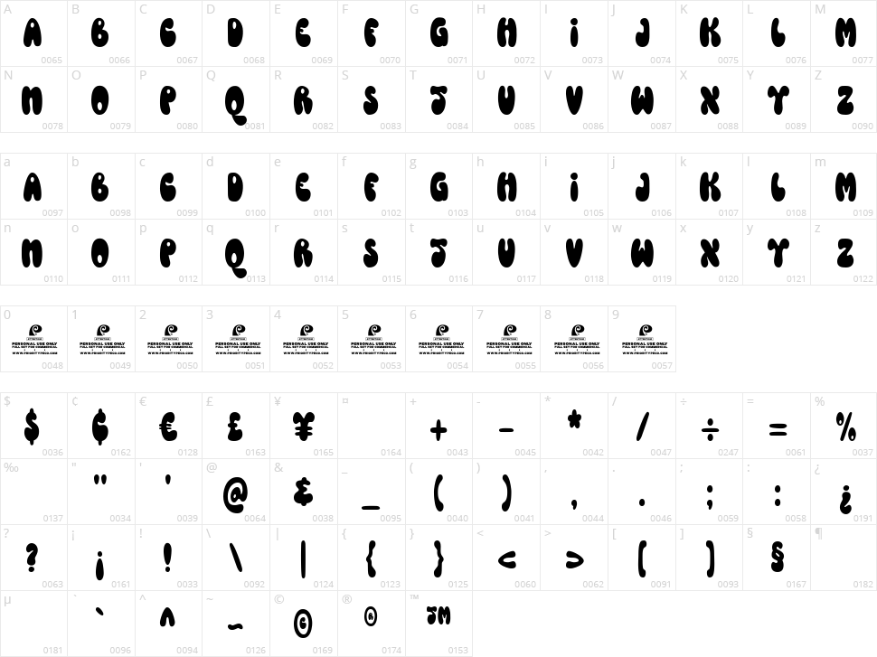 Nineties Stuff Character Map
