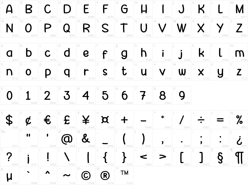 Ningst Horizon Character Map