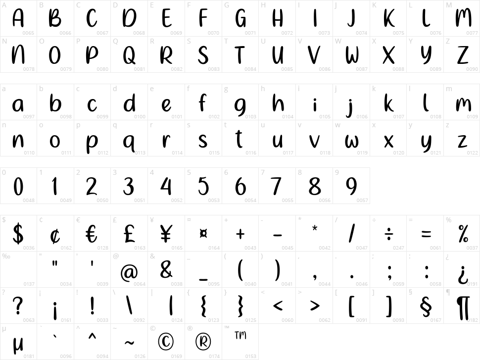 Ningst New Beginning Character Map