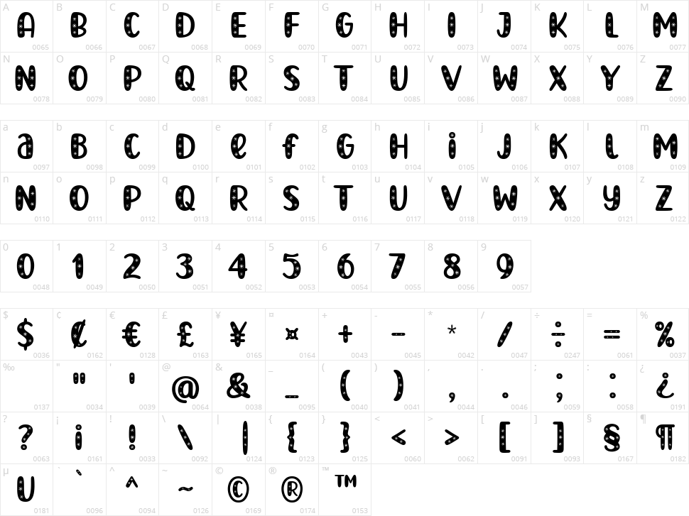 Ningst Sparkle Character Map