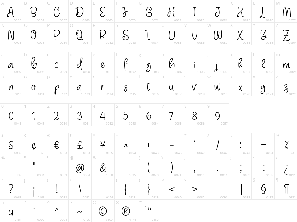 Ningst With You Character Map