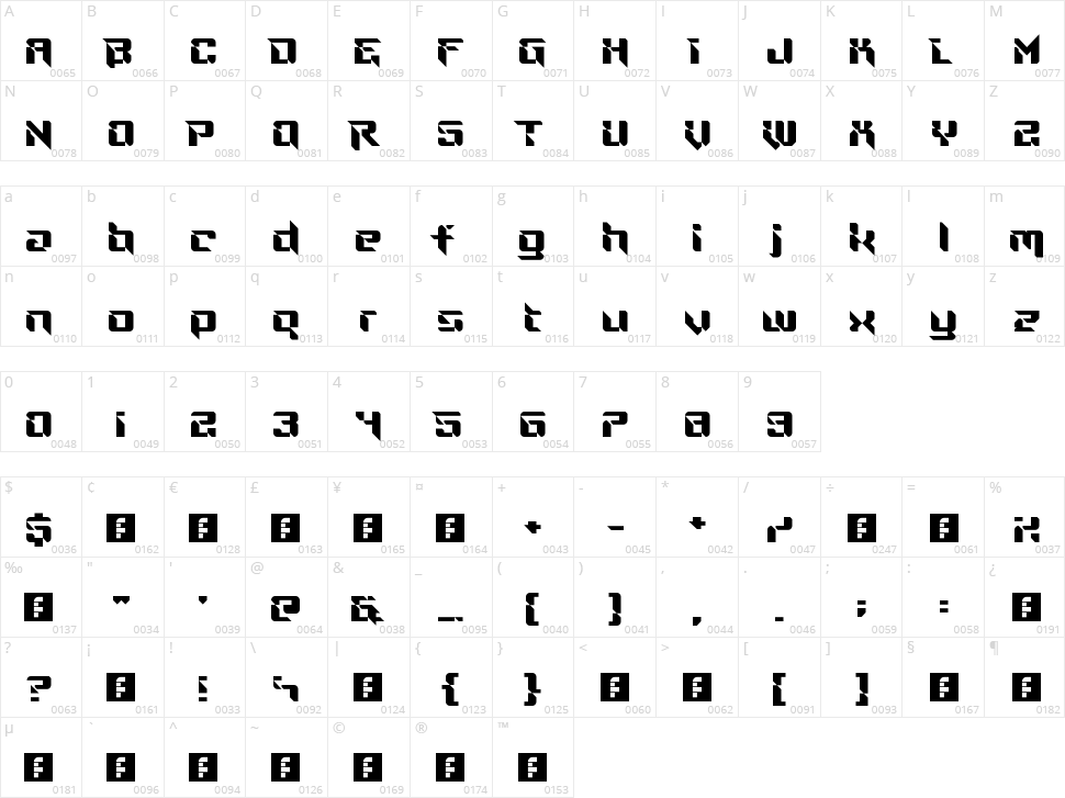 Ninja Thing Character Map